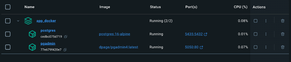 Docker Desktop showing the two containers running: postgres database and pgadmin.