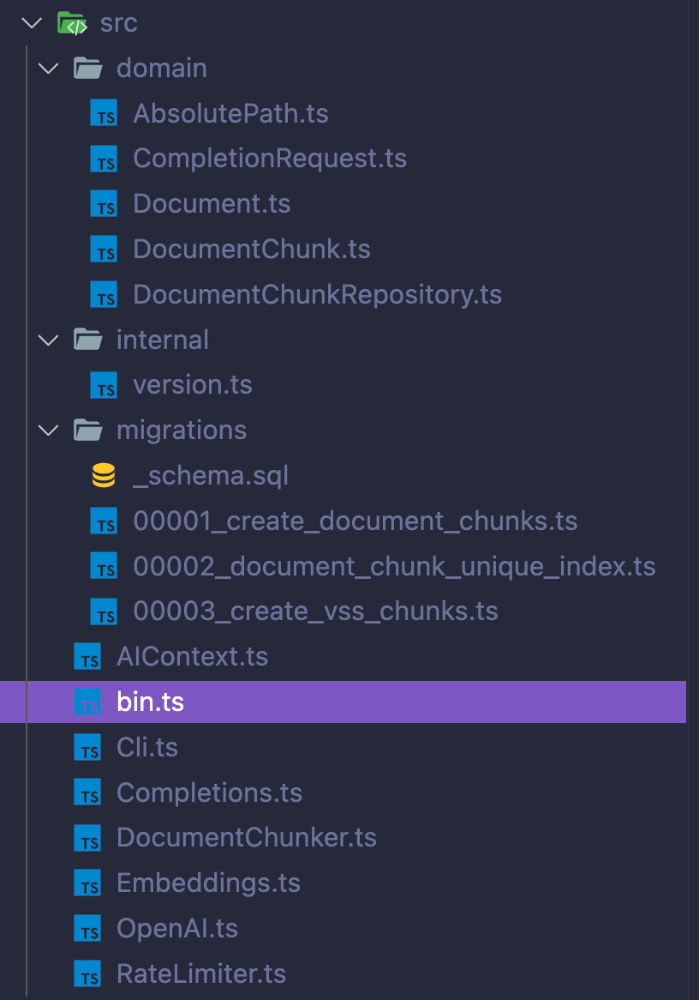 Every project generally has an entry file: start exploring the code from it before opening all the imported files