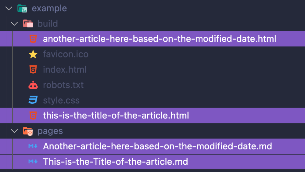 Map all the markdown files to html pages, that's all