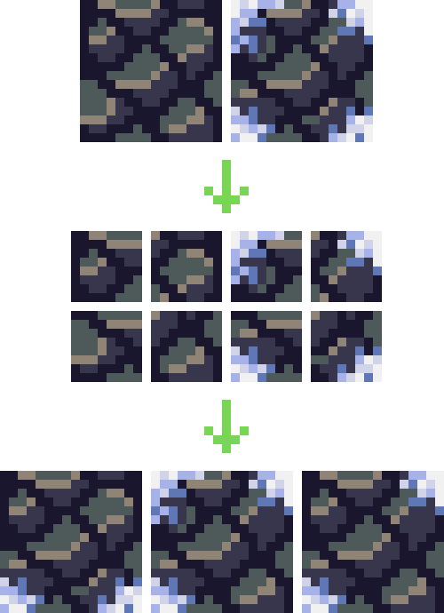 Split 2 tiles into their unique sub-components and use them to create other similar tiles, all from the same smaller building blocks