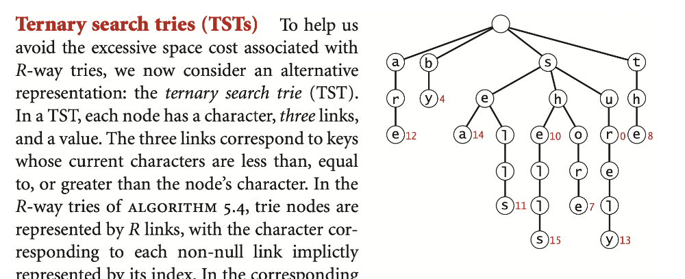 At the end I decided to implement a Ternary Search Trie. This structure allows for better space efficiency which is important when working with javascript.