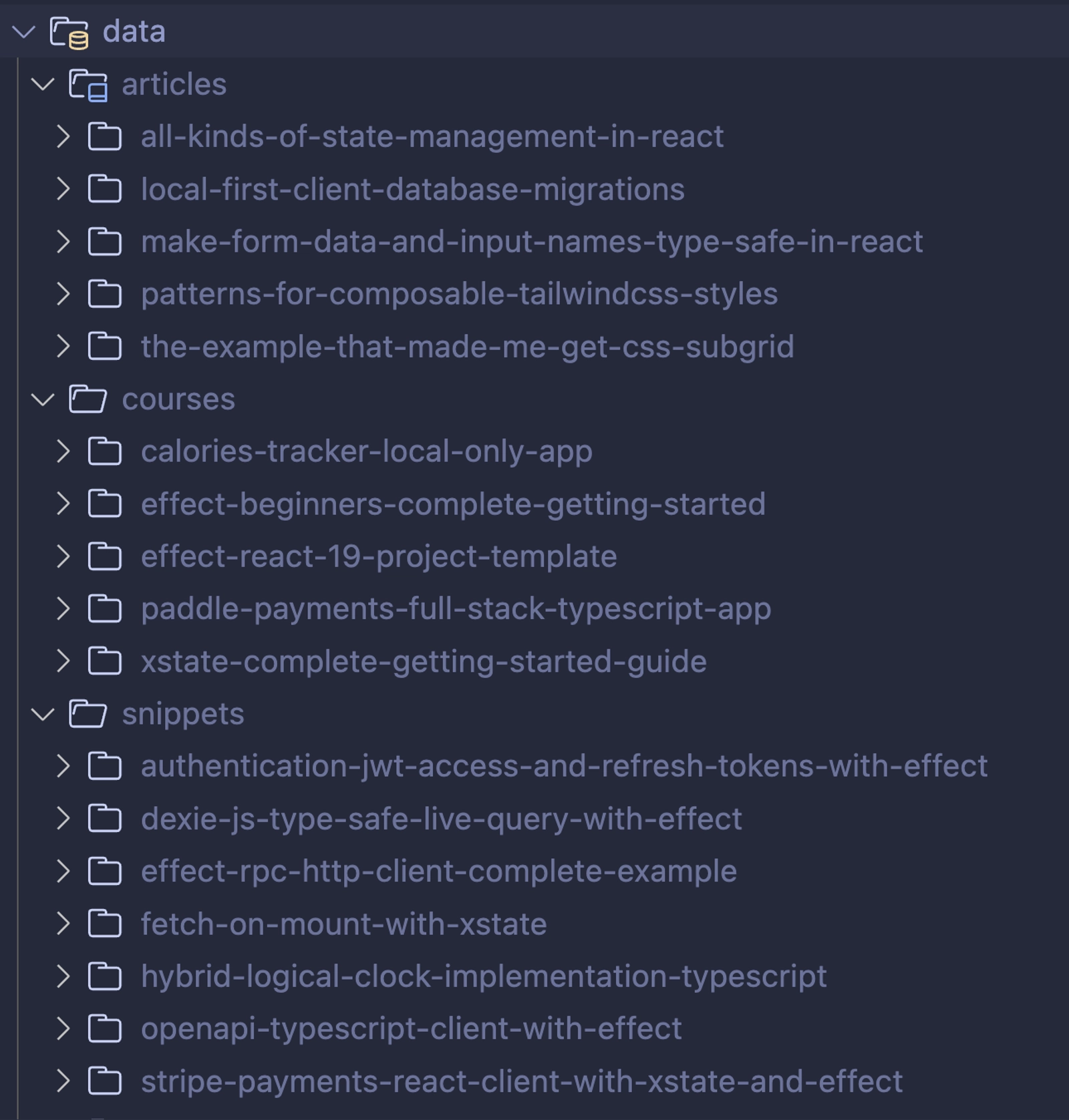 The "data" folder of Typeonce with all the content inside it. This is all extracted, validated, and converted in static pages on the website.